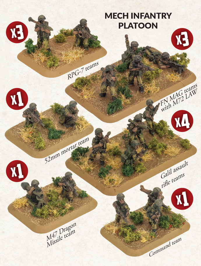 Mech Infantry Platoon